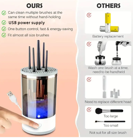 Limpiador Automático de Brochas de Maquillaje