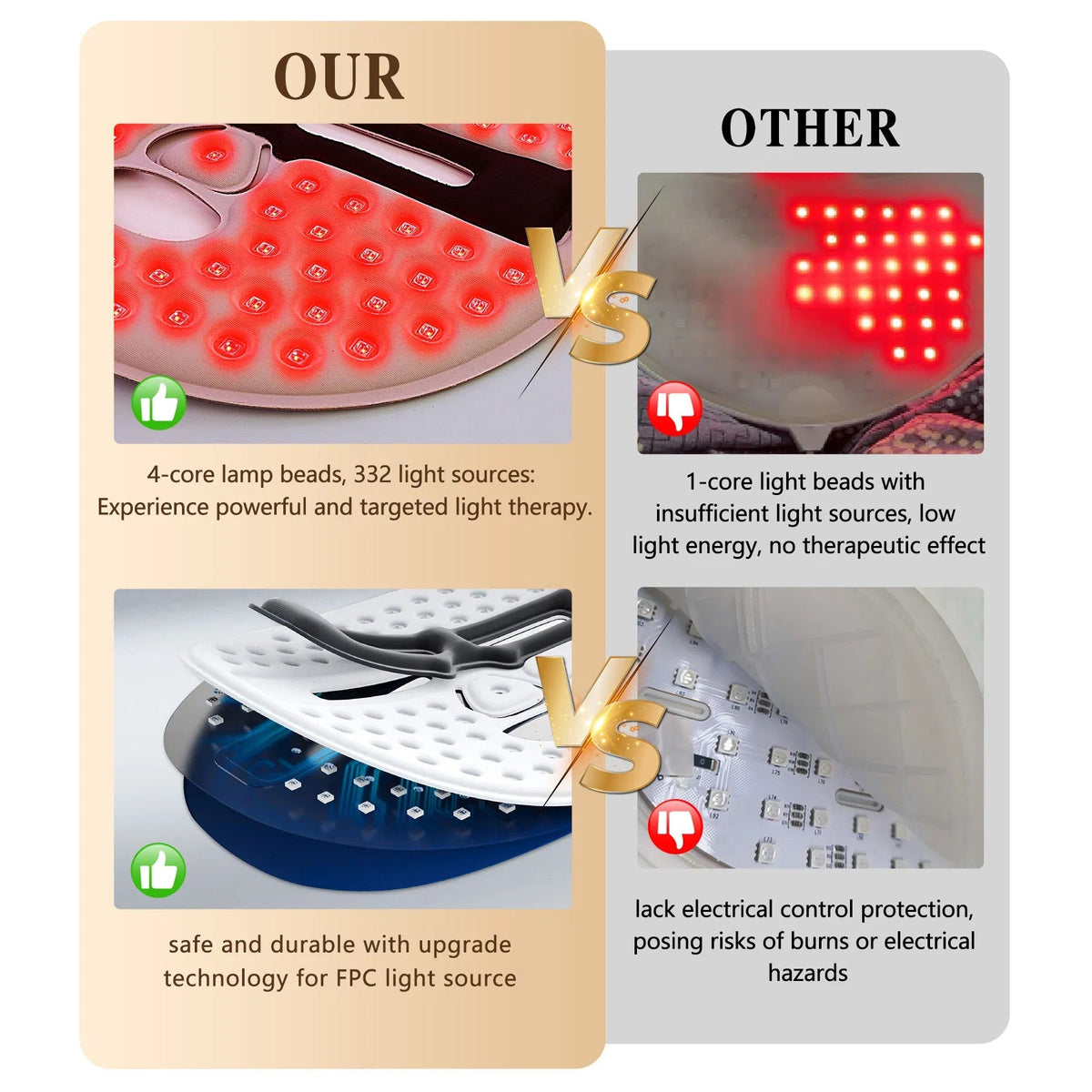 Máscara LED para el Rostro, Herramienta de Cuidado Facial, Mascarilla de Terapia de Luz Roja para el Cuidado de la Piel en Casa y de Viaje